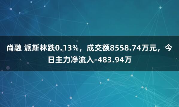 尚融 派斯林跌0.13%，成交额8558.74万元，今日主力净流入-483.94万